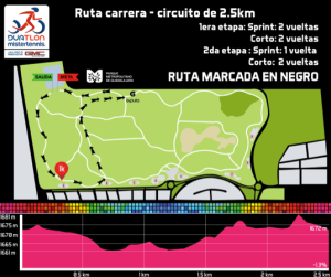 circuito_pedestre_duatlon